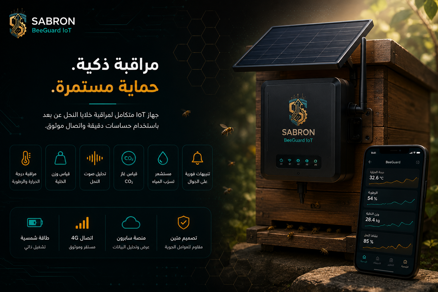 رفع وضوح المراقبة التشغيلية داخل منحل خاص