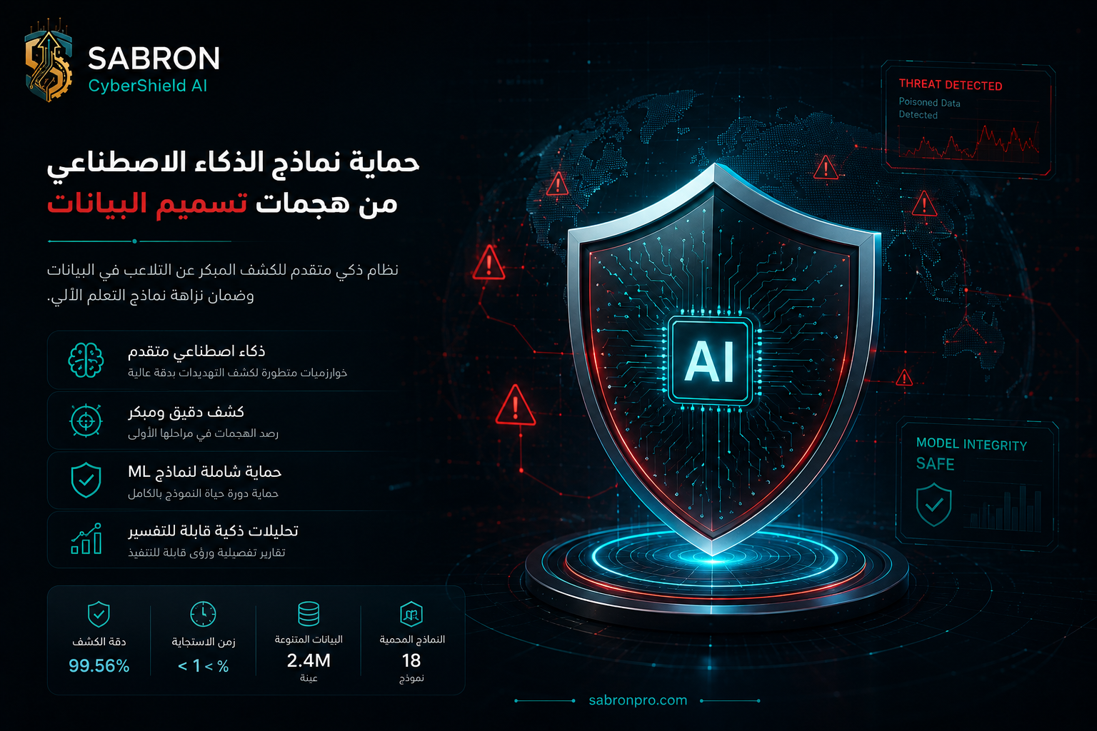 CyberShield AI — كشف هجمات تسميم البيانات