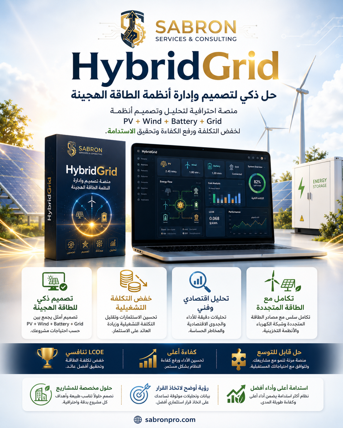 HybridGrid — تصميم الأنظمة الهجينة الذكية