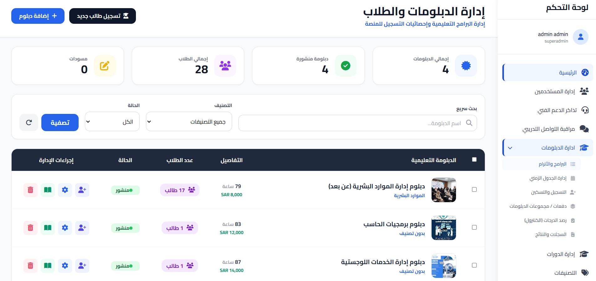 إدارة المحتوى والدورات