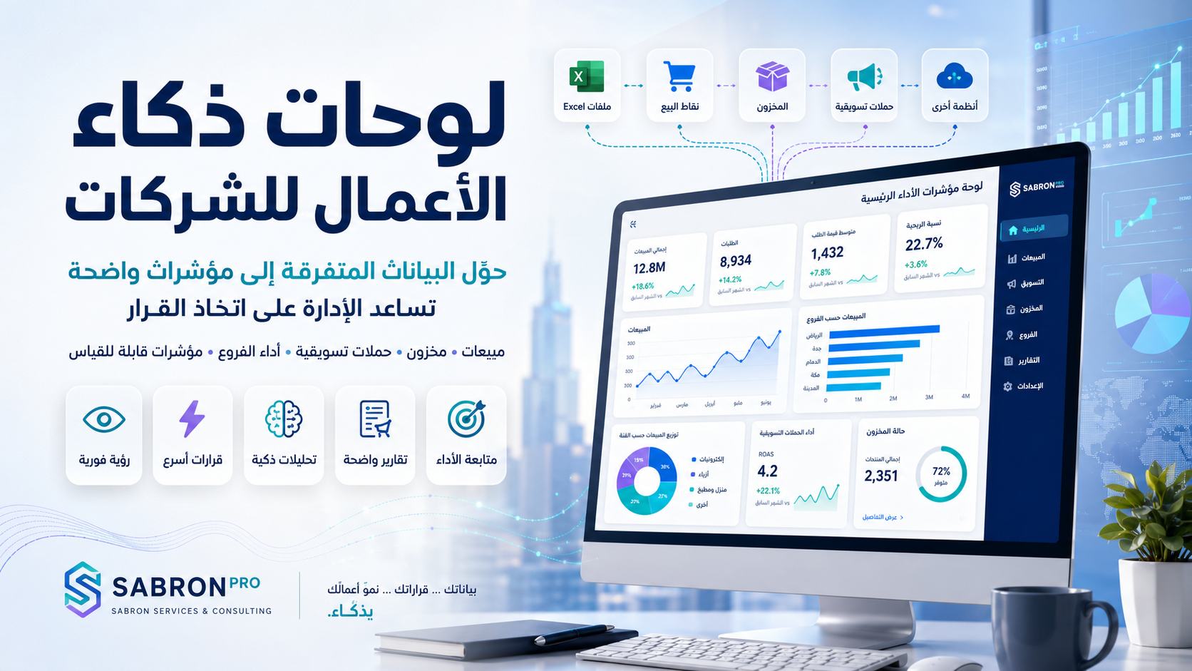 كيف تساعد لوحات ذكاء الأعمال والتحليلات الذكية الشركات على اتخاذ قرارات أفضل؟
