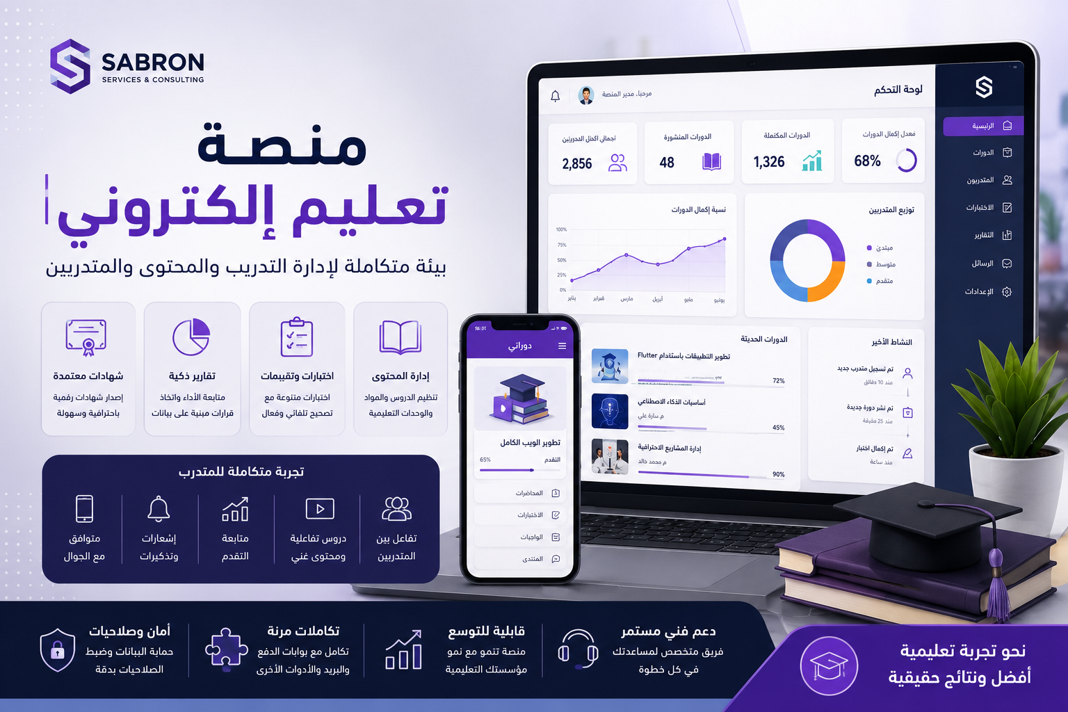 كيف تختار منصة تعليم إلكتروني مناسبة للجامعات والمعاهد ومراكز التدريب؟