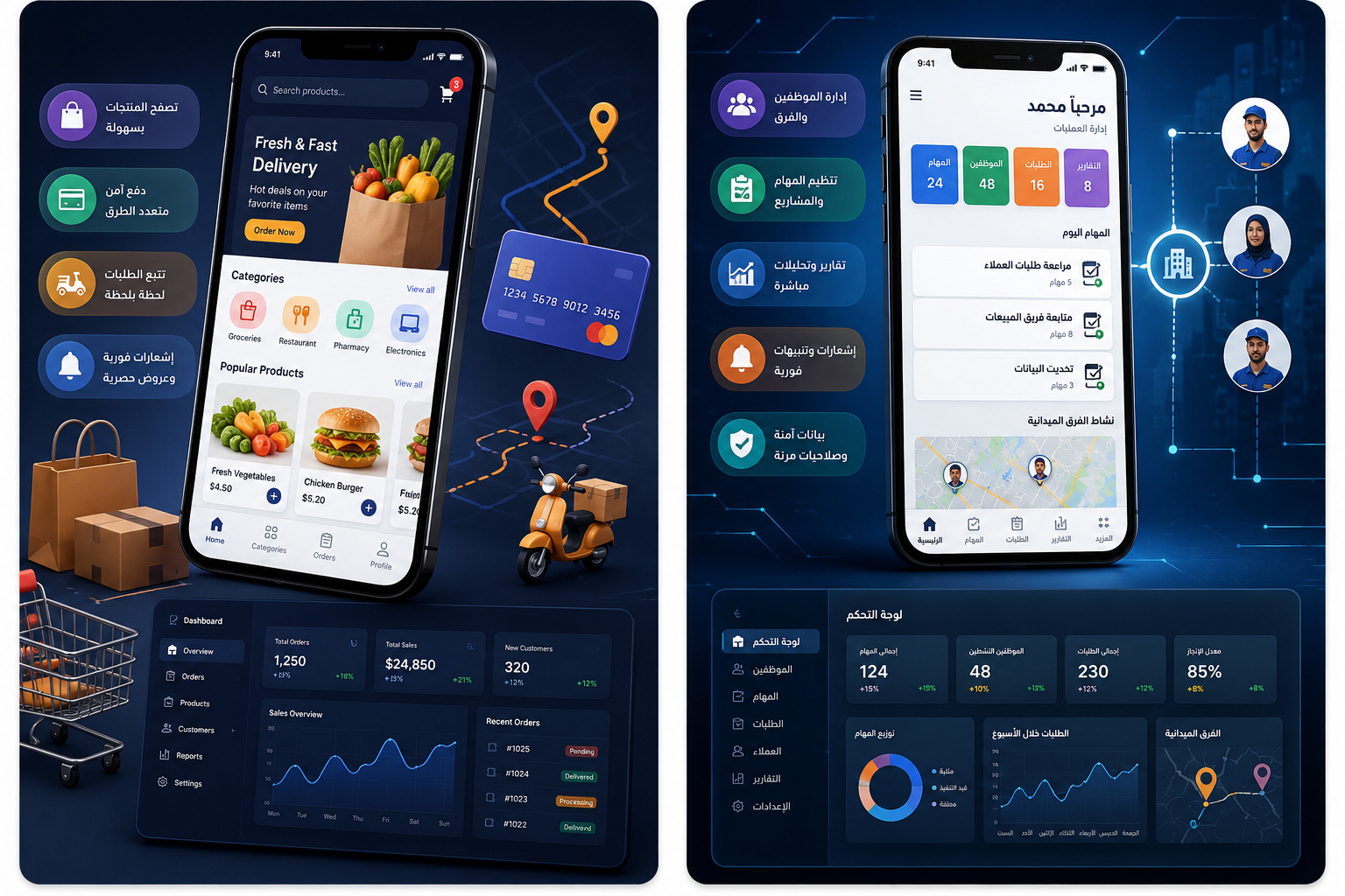Service Preview